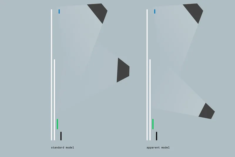 Consistent Lighting in Material Design