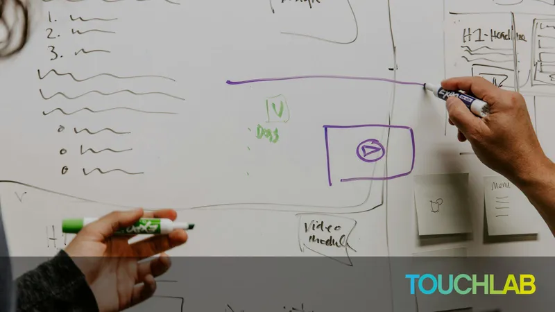 Is AndroidX ViewModel the best choice for KMP projects?
