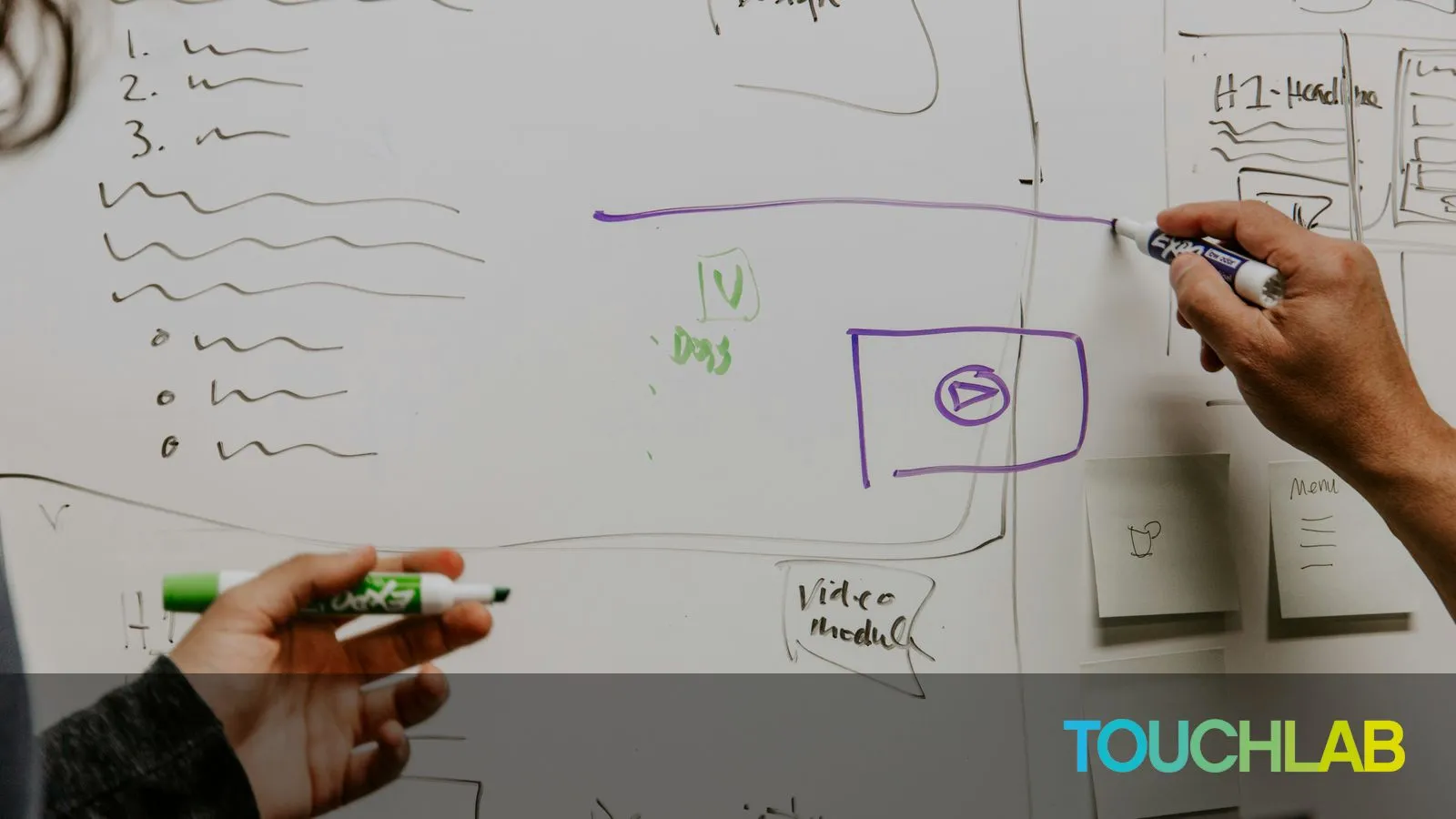 Is AndroidX ViewModel the best choice for KMP projects?