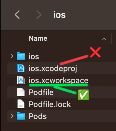 iOS Code Folder